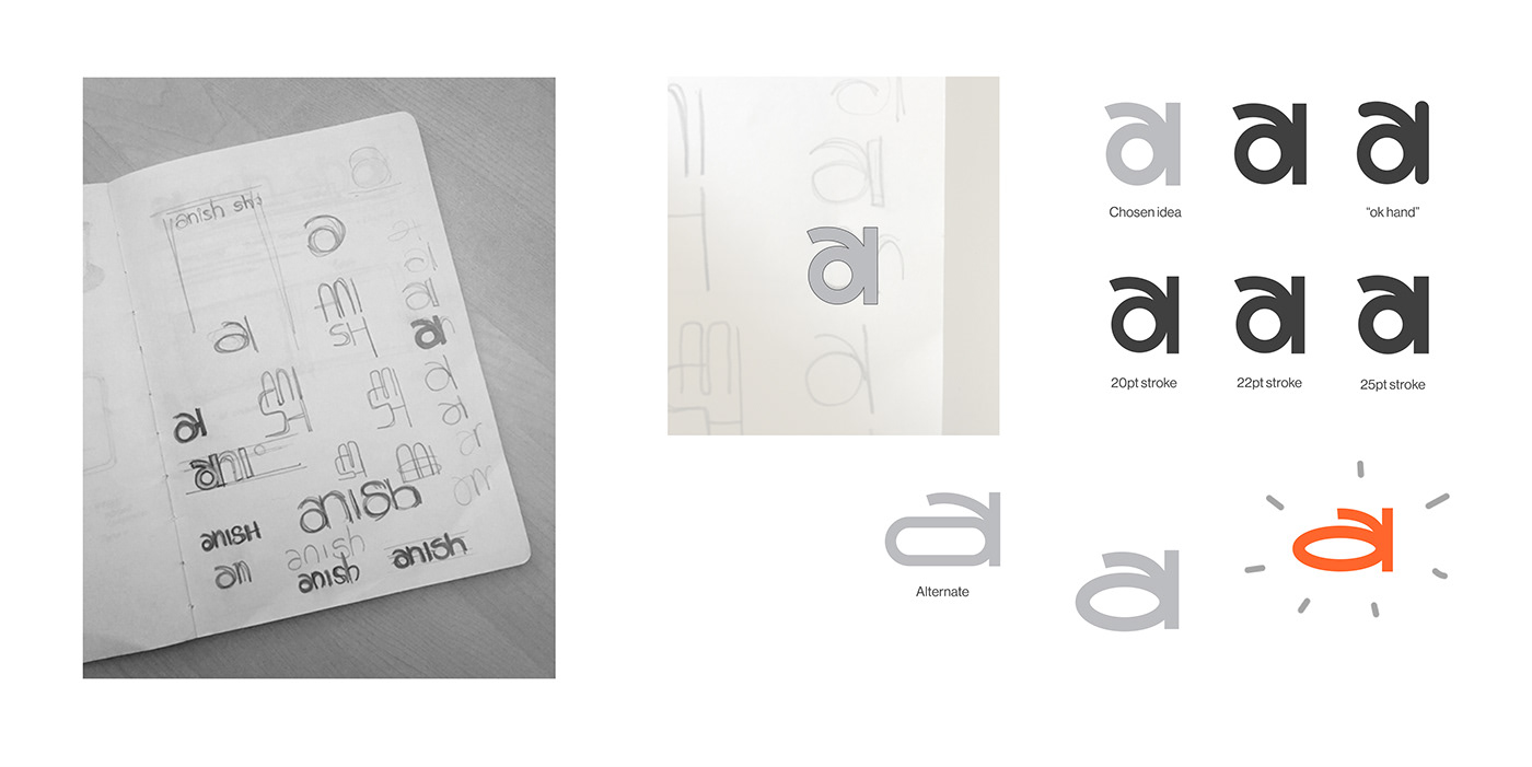 animation  brand brand identity graphic design  identity Logo Design logos personalbranding typography   visual identity