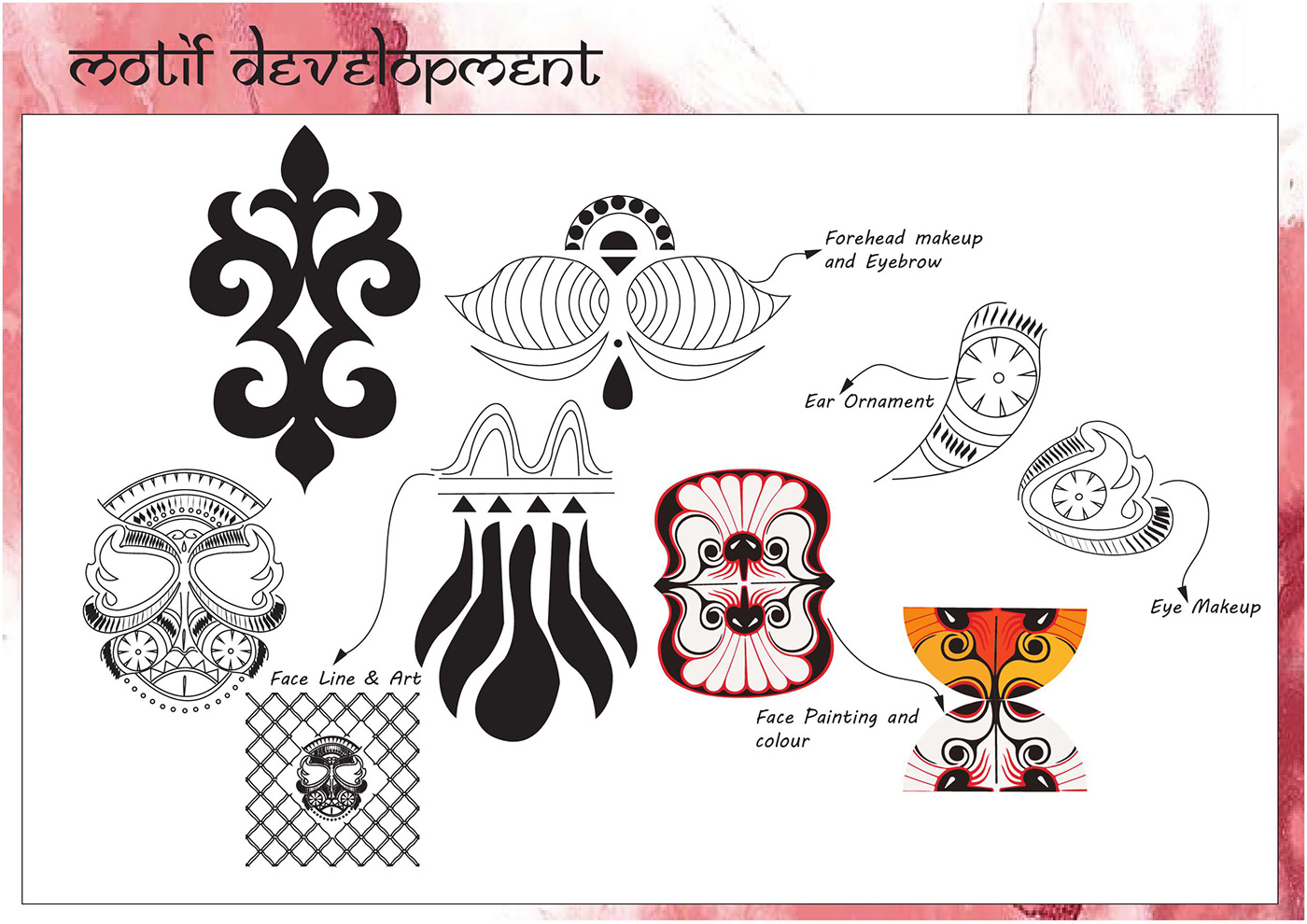 adobe illustrator Adobe Photoshop digital illustration Fashion Design Portfolio fashion illustration design Illustrator textile design  techpack prints