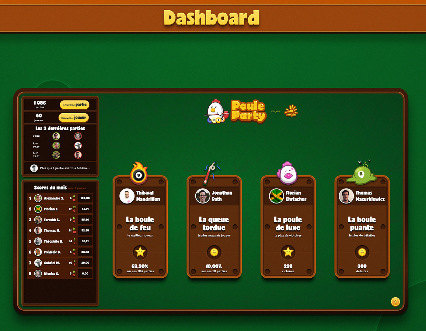 billiard dashboard cartoon UI Interface Pool Table poule