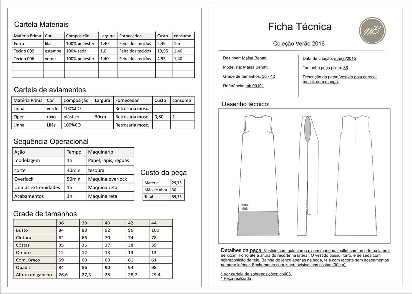 technical sheets