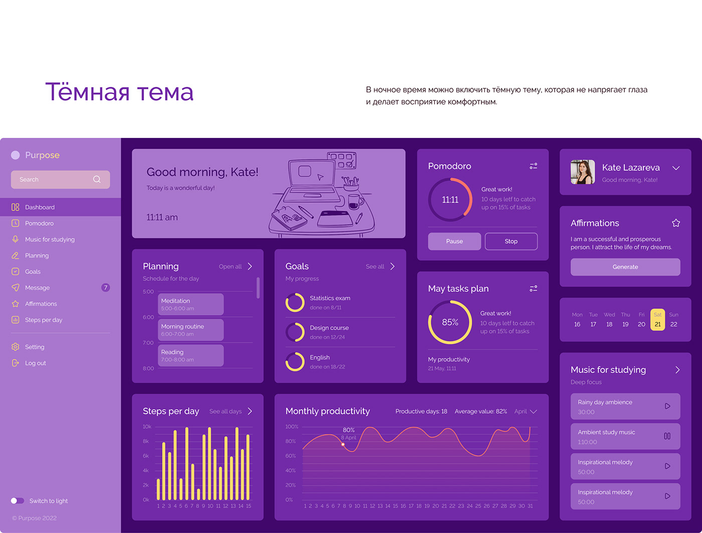dashboard Figma Productivity ui design uiux uxui Webdesign вебдизайн Дашборд продуктивность