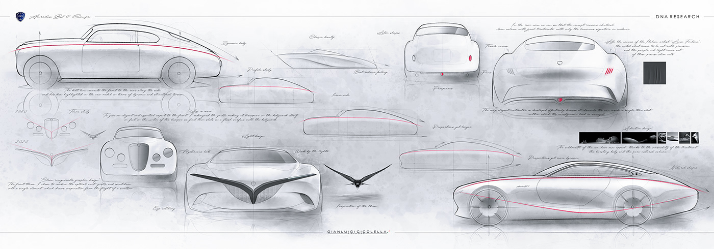 car car project cardesign carporn design ILLUSTRATION  Lancia Render sketch transportation