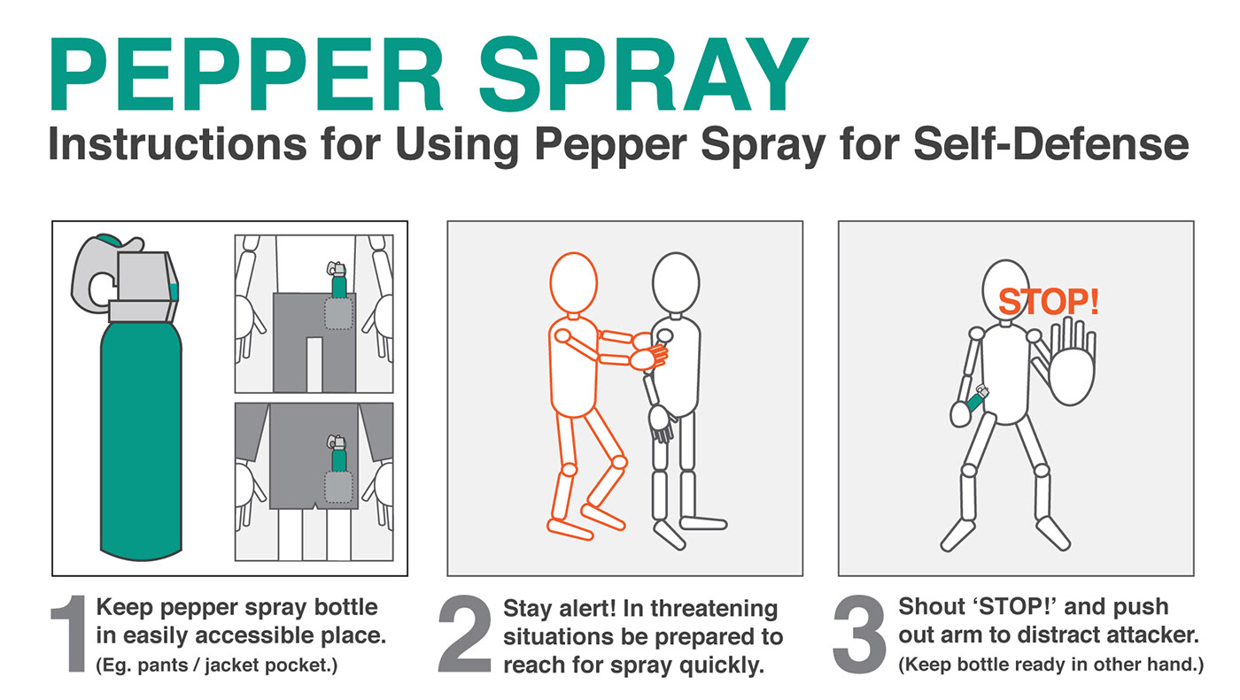 pepper spray mp3 download