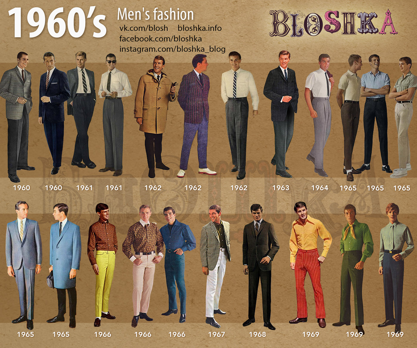 1960's of Fashion on Behance