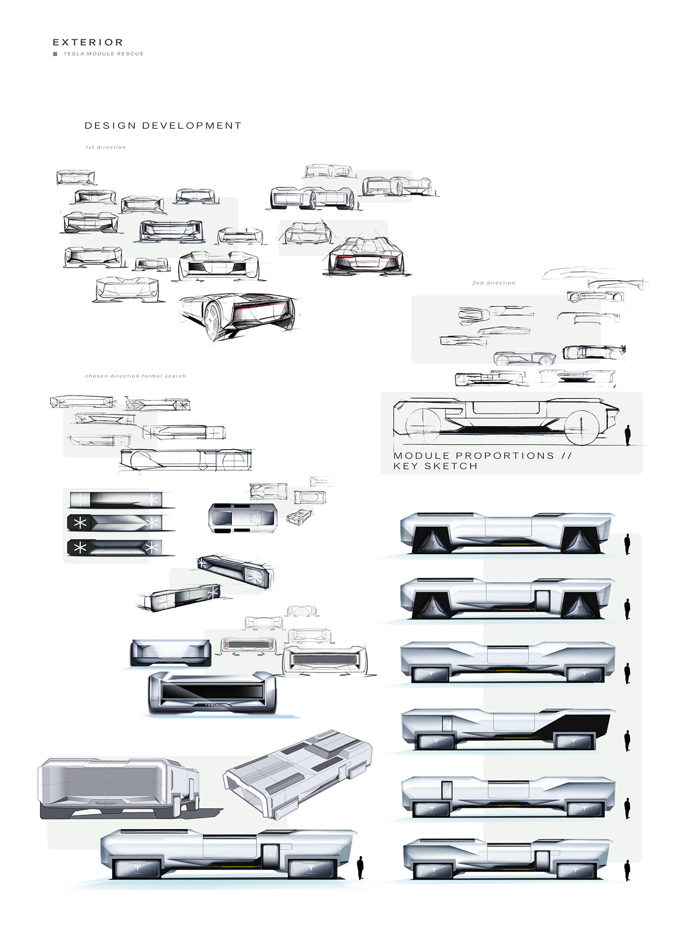 Tesla Module Rescue - Master's Thesis on Behance