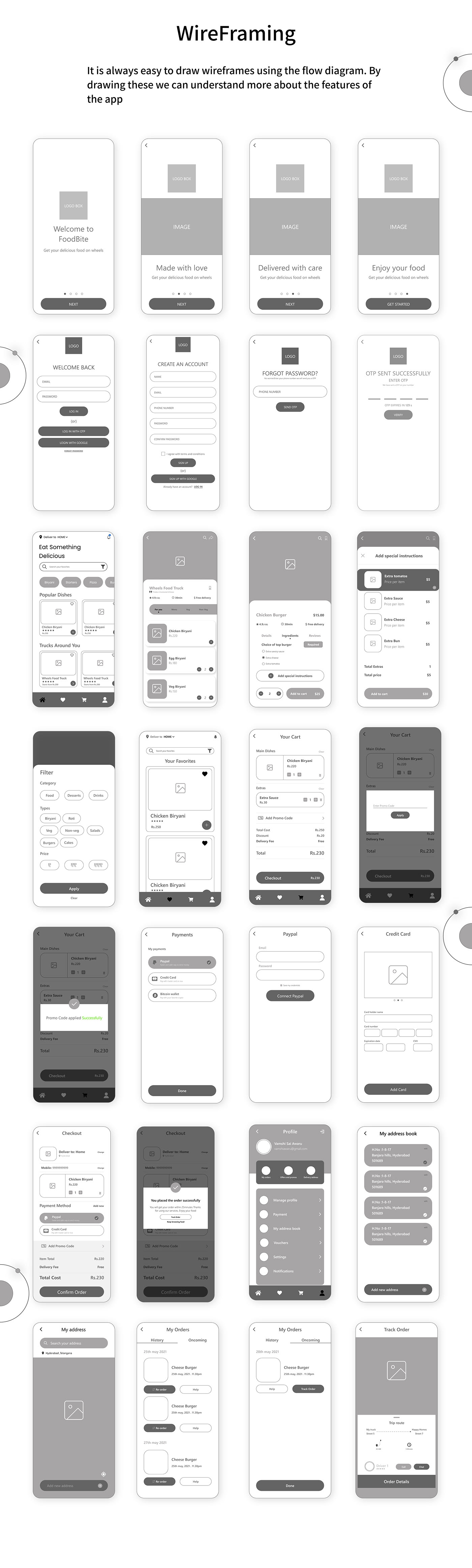premium-vector-food-delivery-mobile-app-kit-template