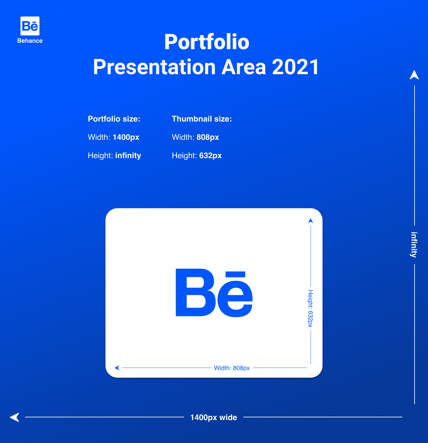 Behance Dimensions 2021 on Behance