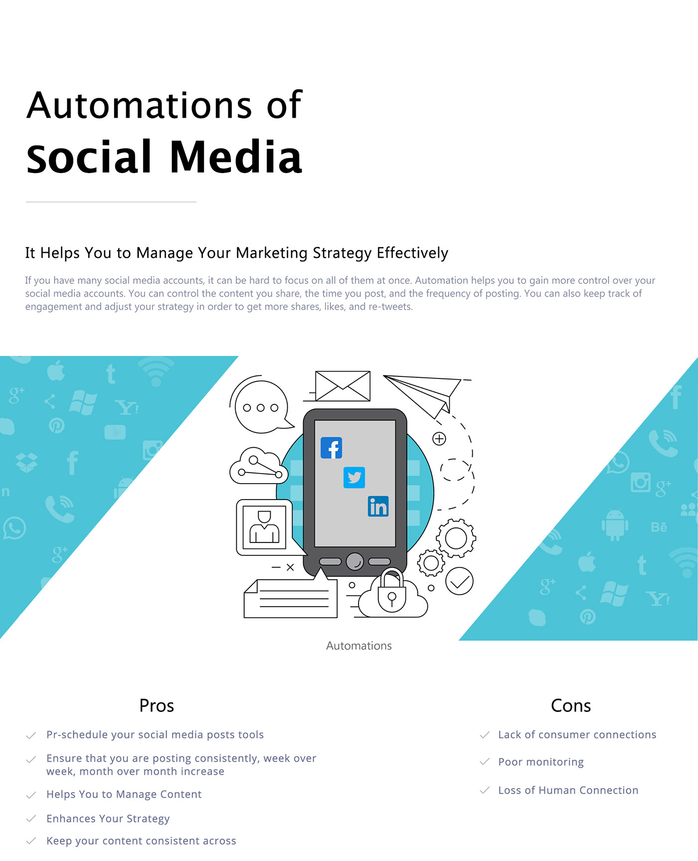 what is a social media case study