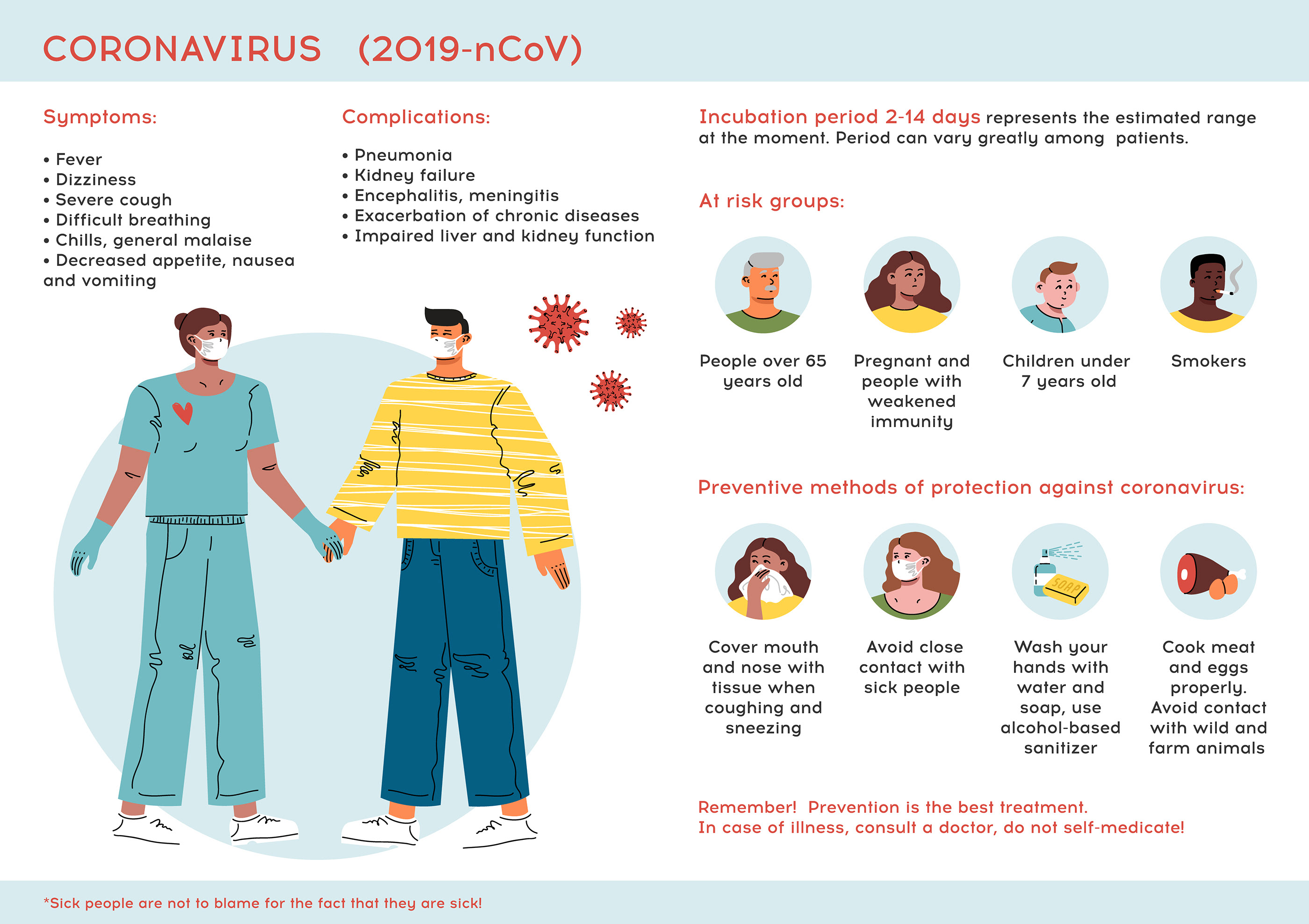 Признаки коронавируса полный список. Коронавирус 2019. Инфографика коронавирус симптомы. Инфографика на тему коронавирус. Коронавирус Постер.