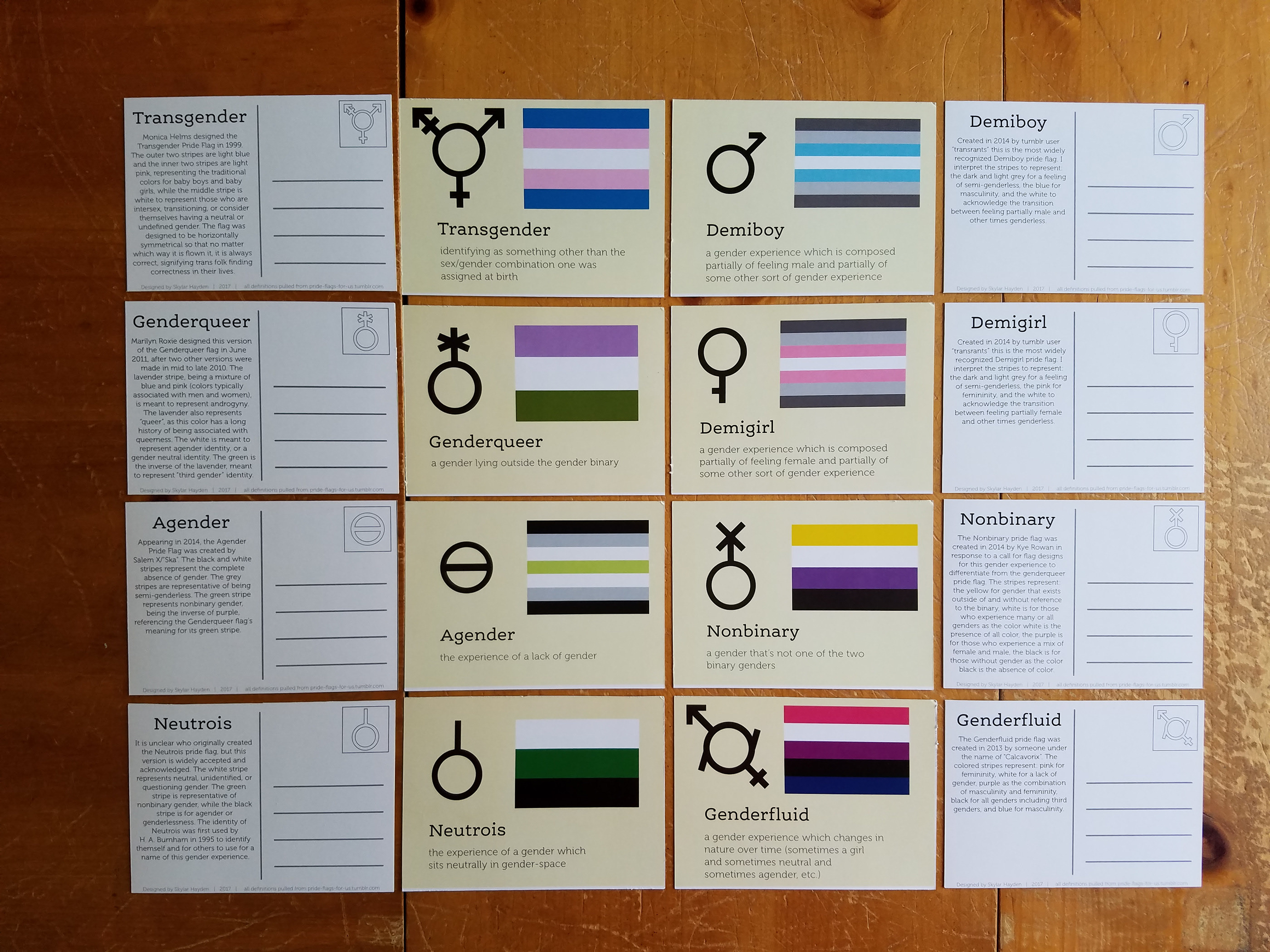 Gender Identity Postcards.