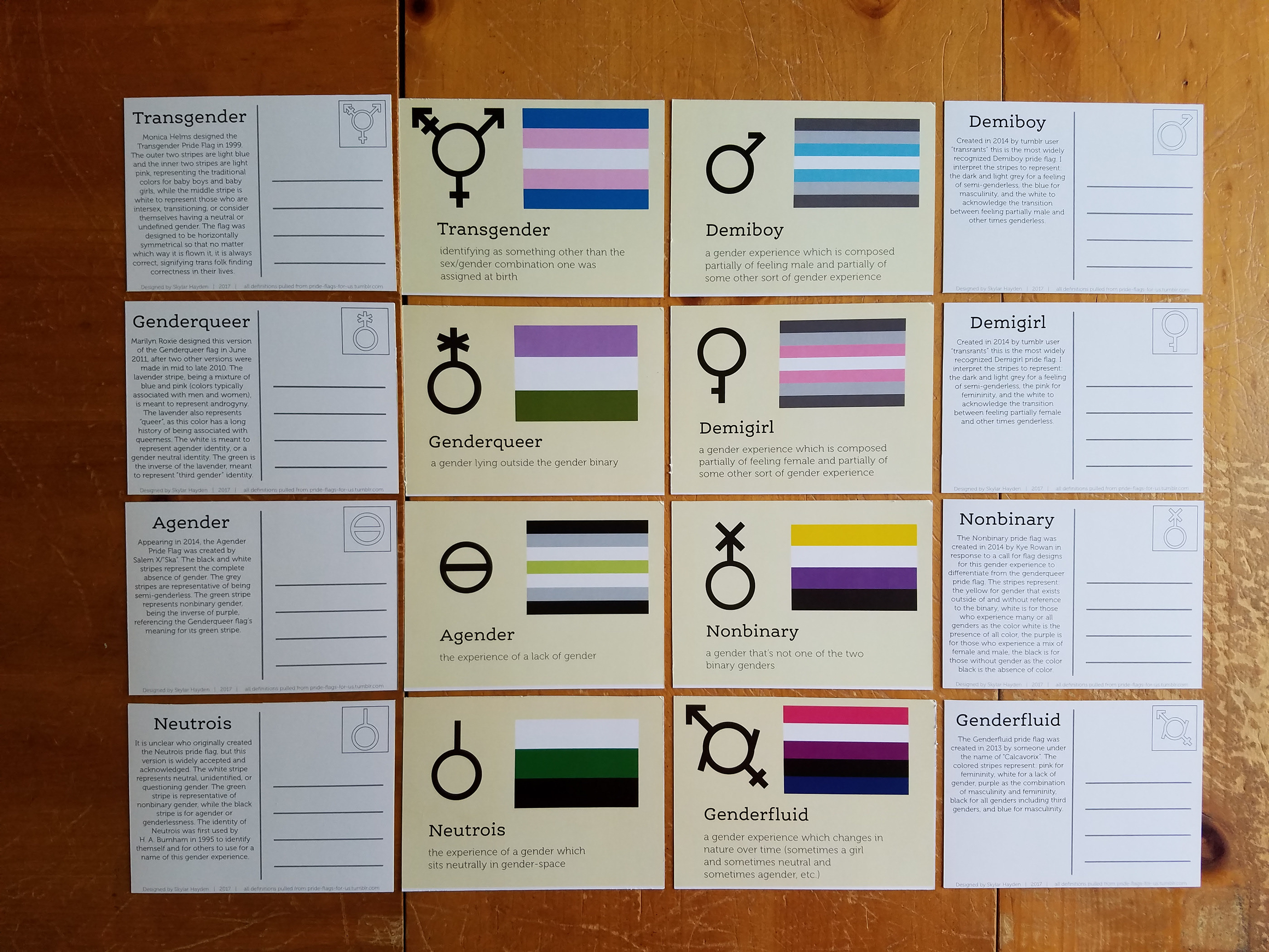 Gender Identity Postcards On Behance