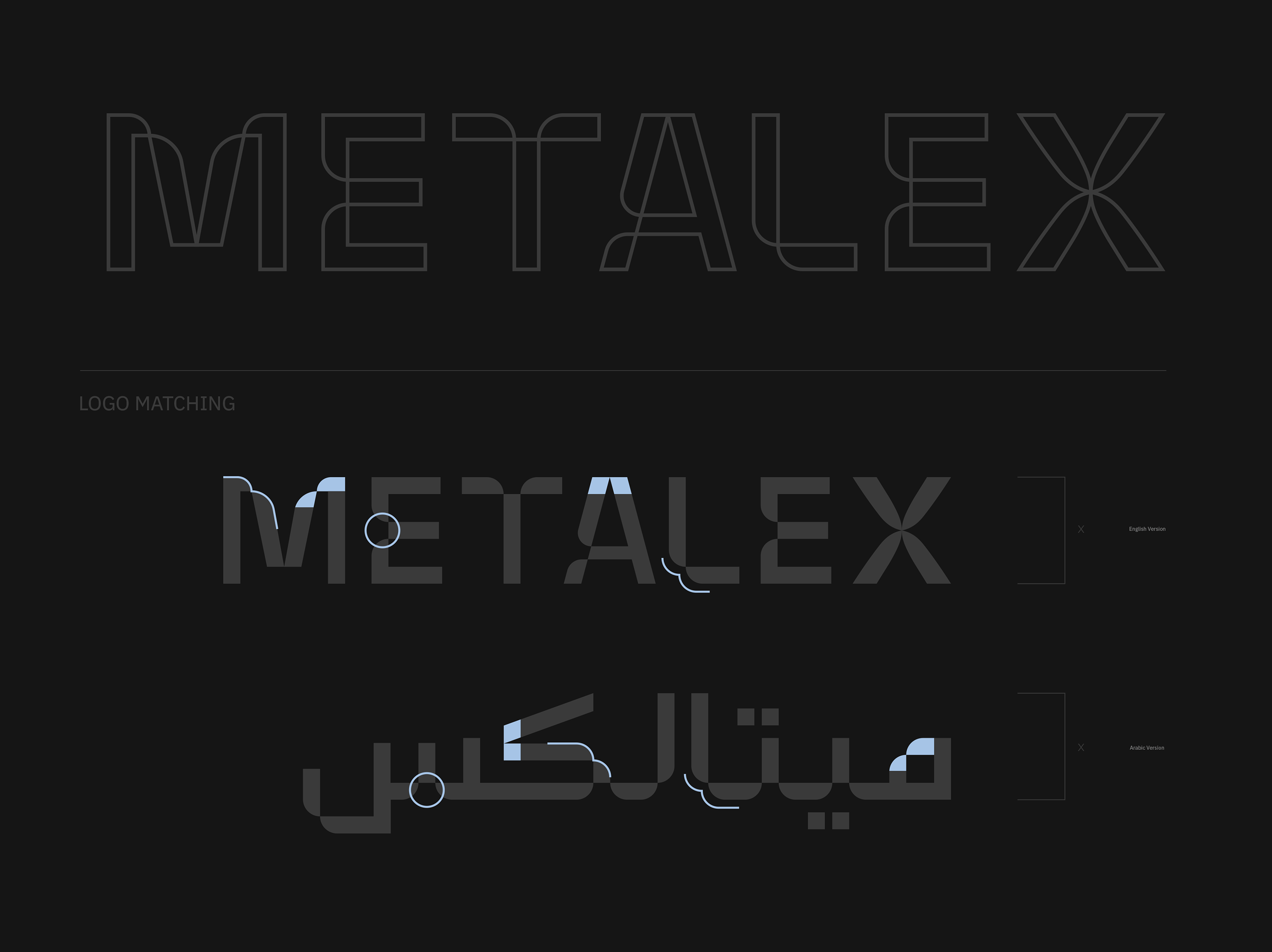 metelx show and play