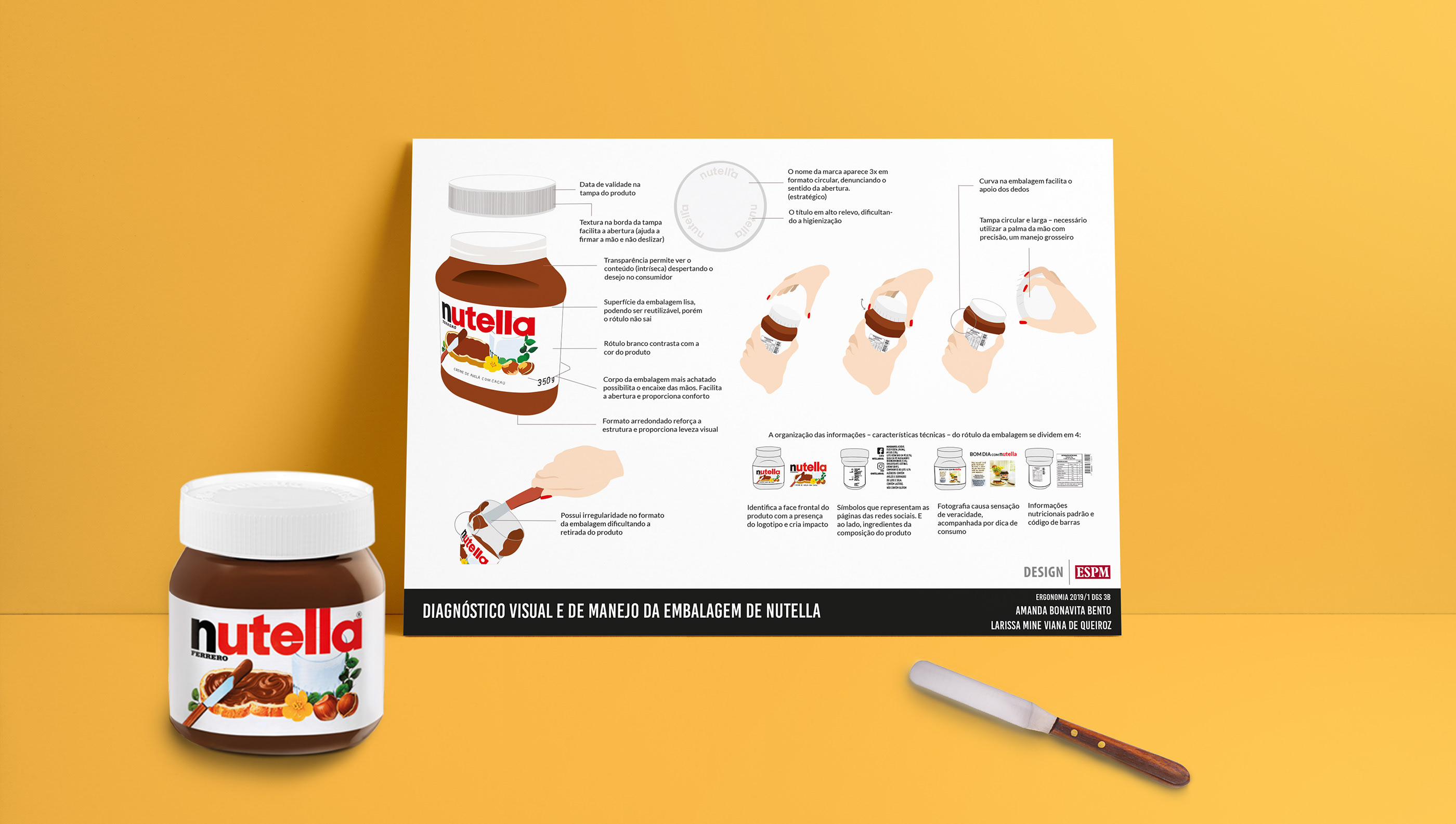 Diagnóstico visual e de manejo | Nutella on Behance