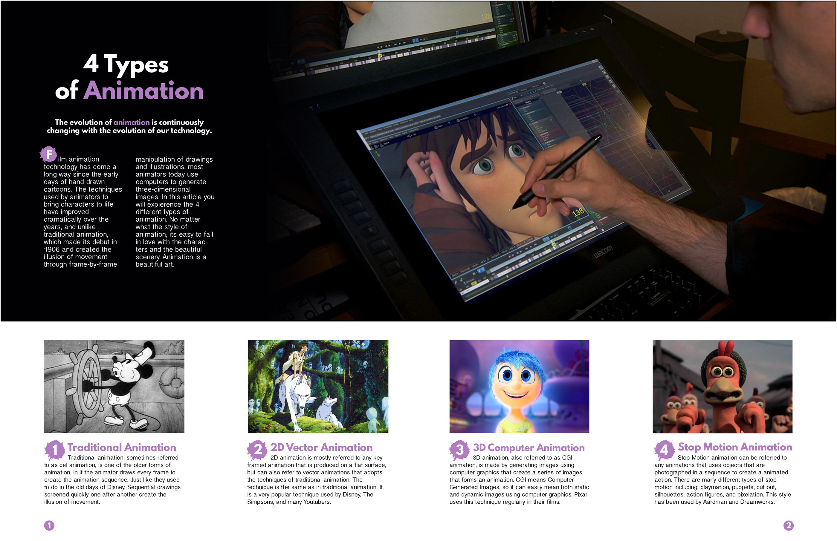 4 Types of Animation Spread on Behance
