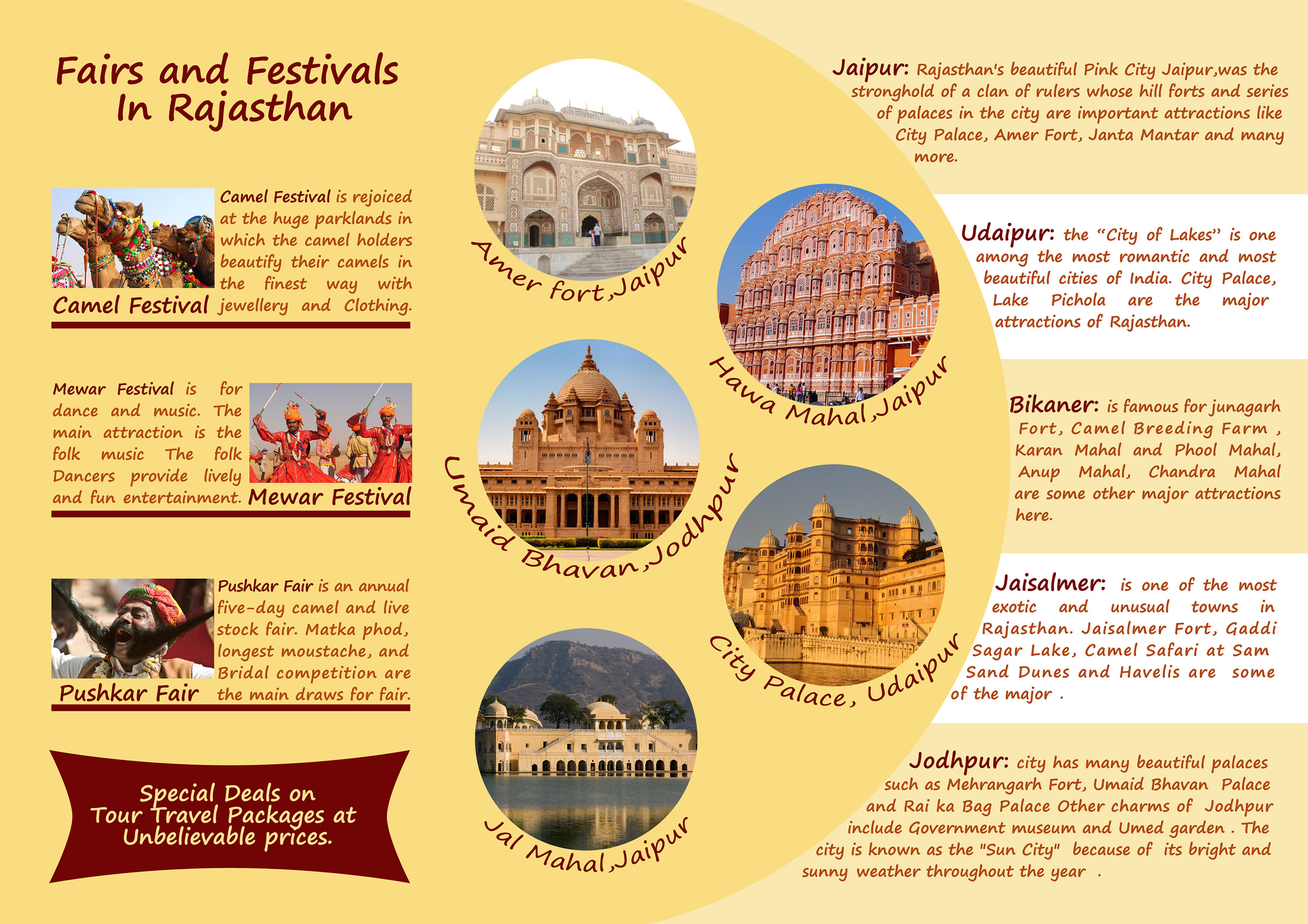 indian tourism project pdf
