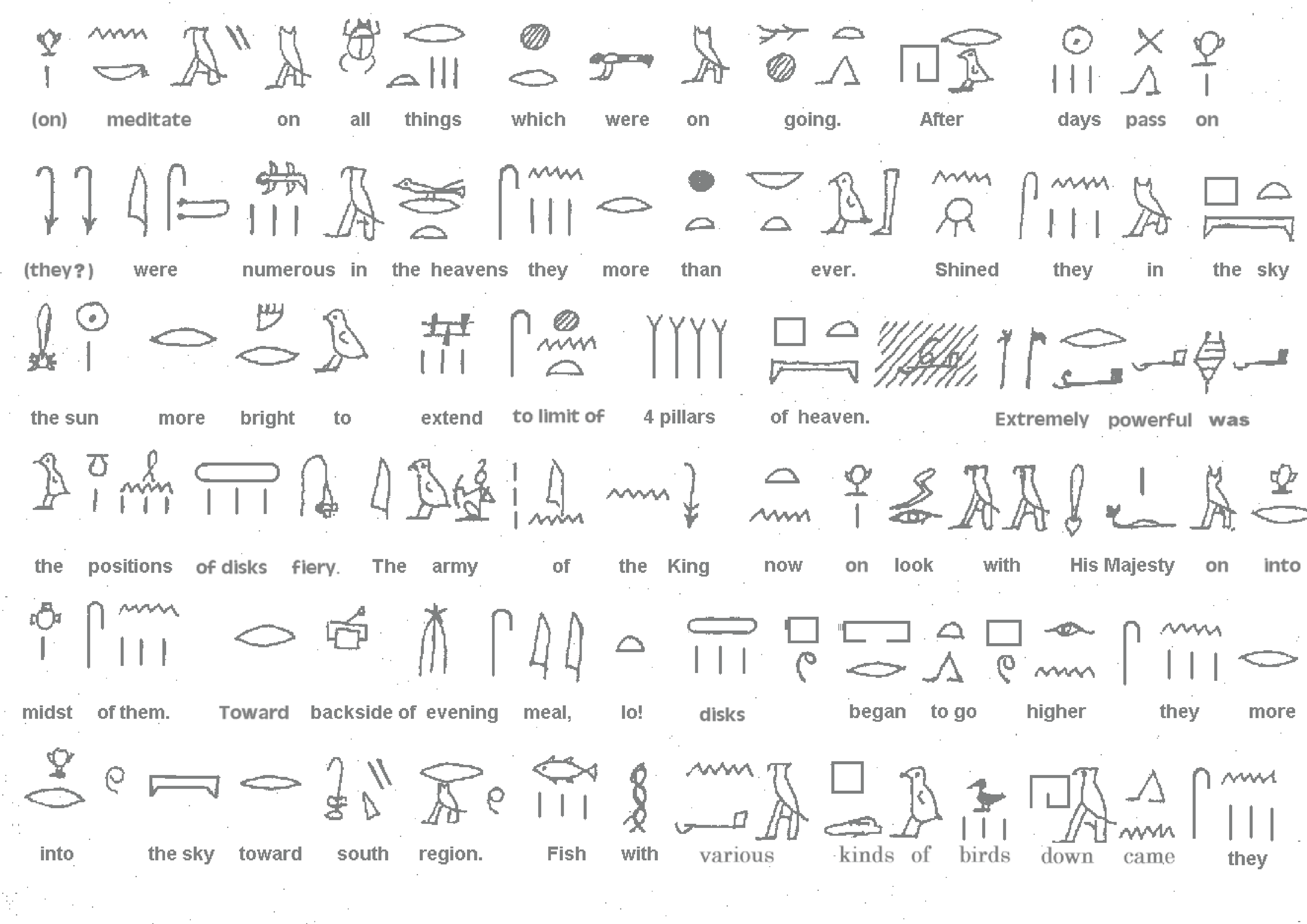 Что означает древний египет. Египетские символы ра. Древние иероглифы Египта расшифровка. Иероглифы древних египтян с переводом. Расшифровать древние египетские иероглифы.
