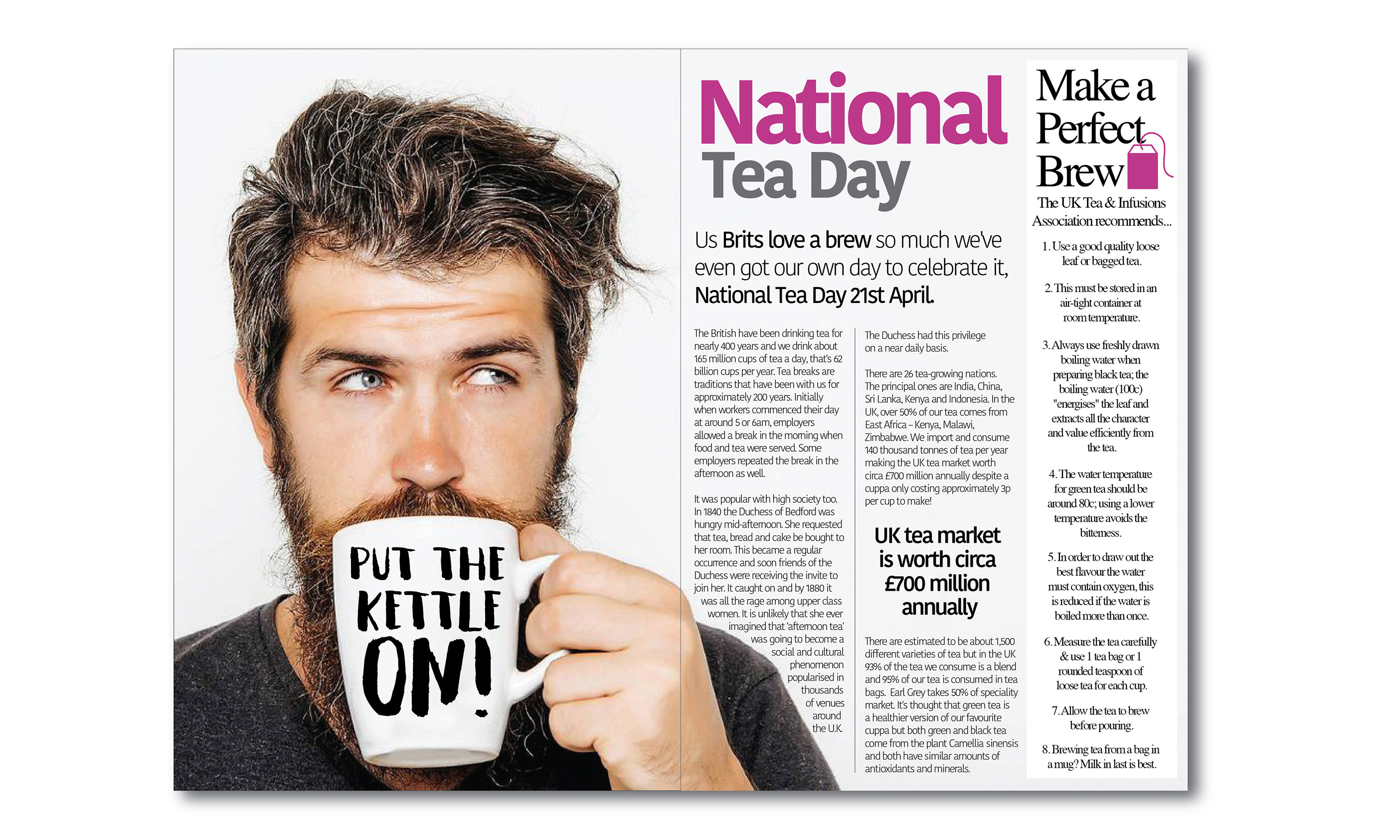 Magazines topic. National Tea Day. Magazine article. Magazine articles in English пример. Newspaper and Magazine articles.