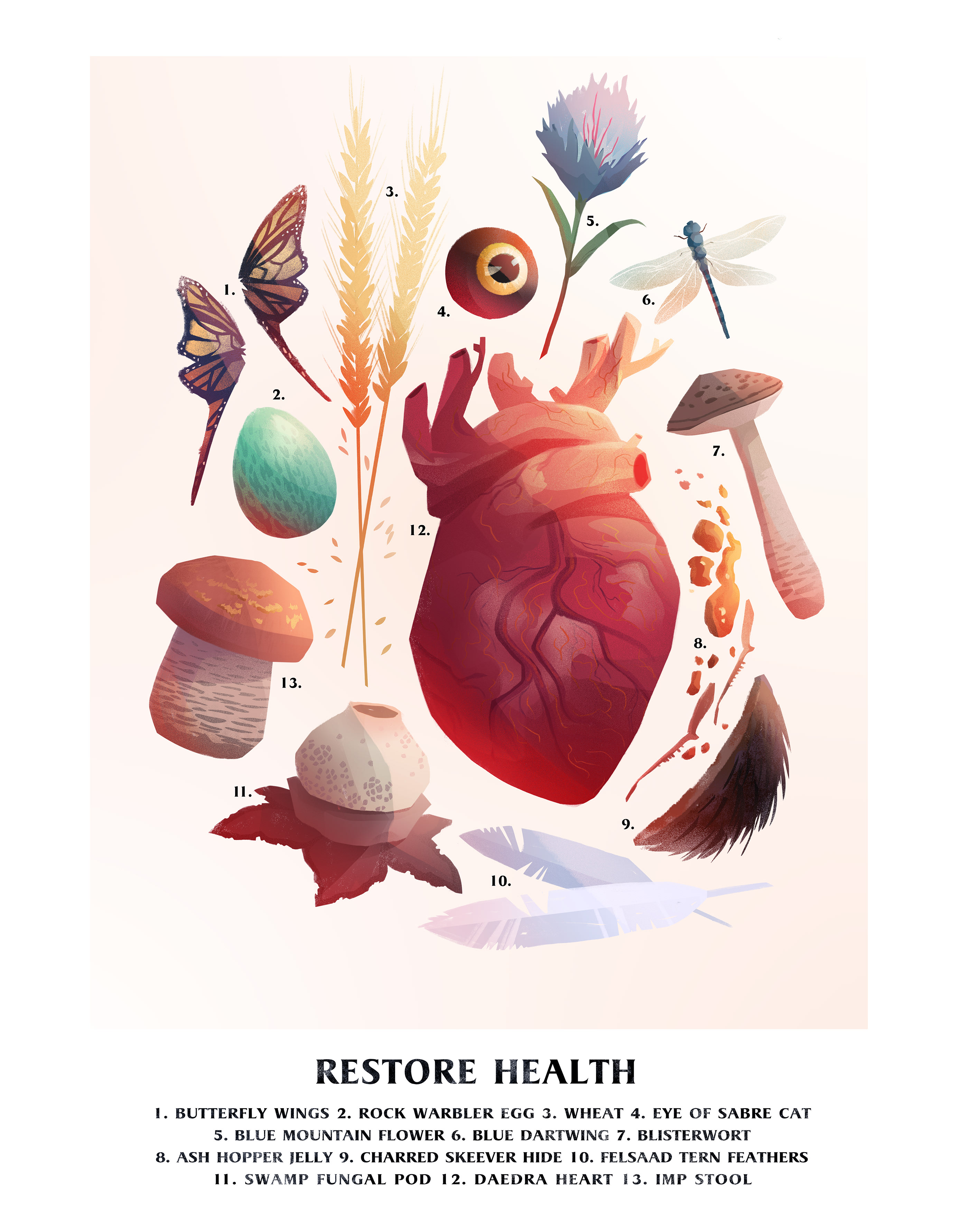 alchemy potion Magic Skyrim video game fantasy poster Poster Design 