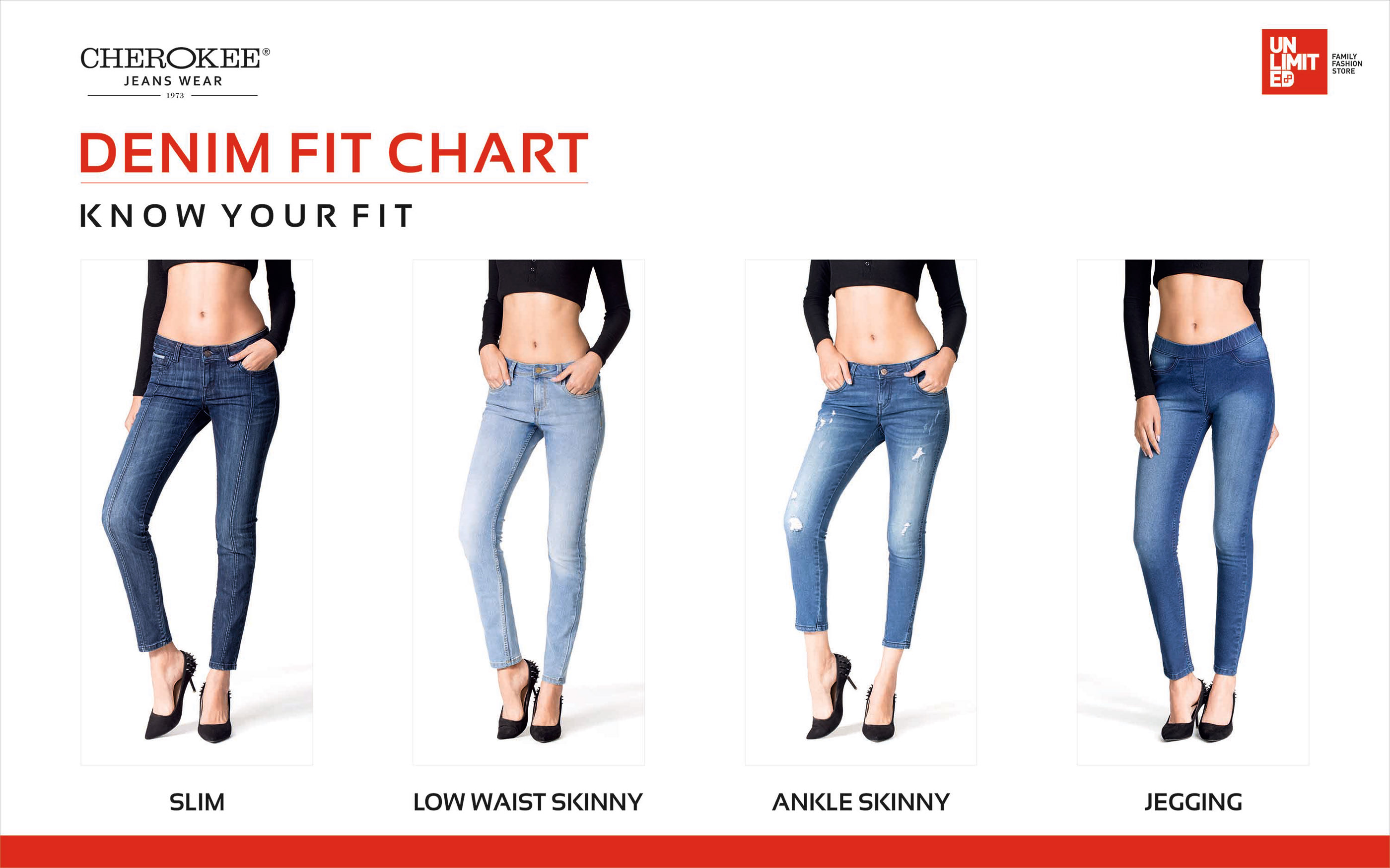 Jeans Fit Chart