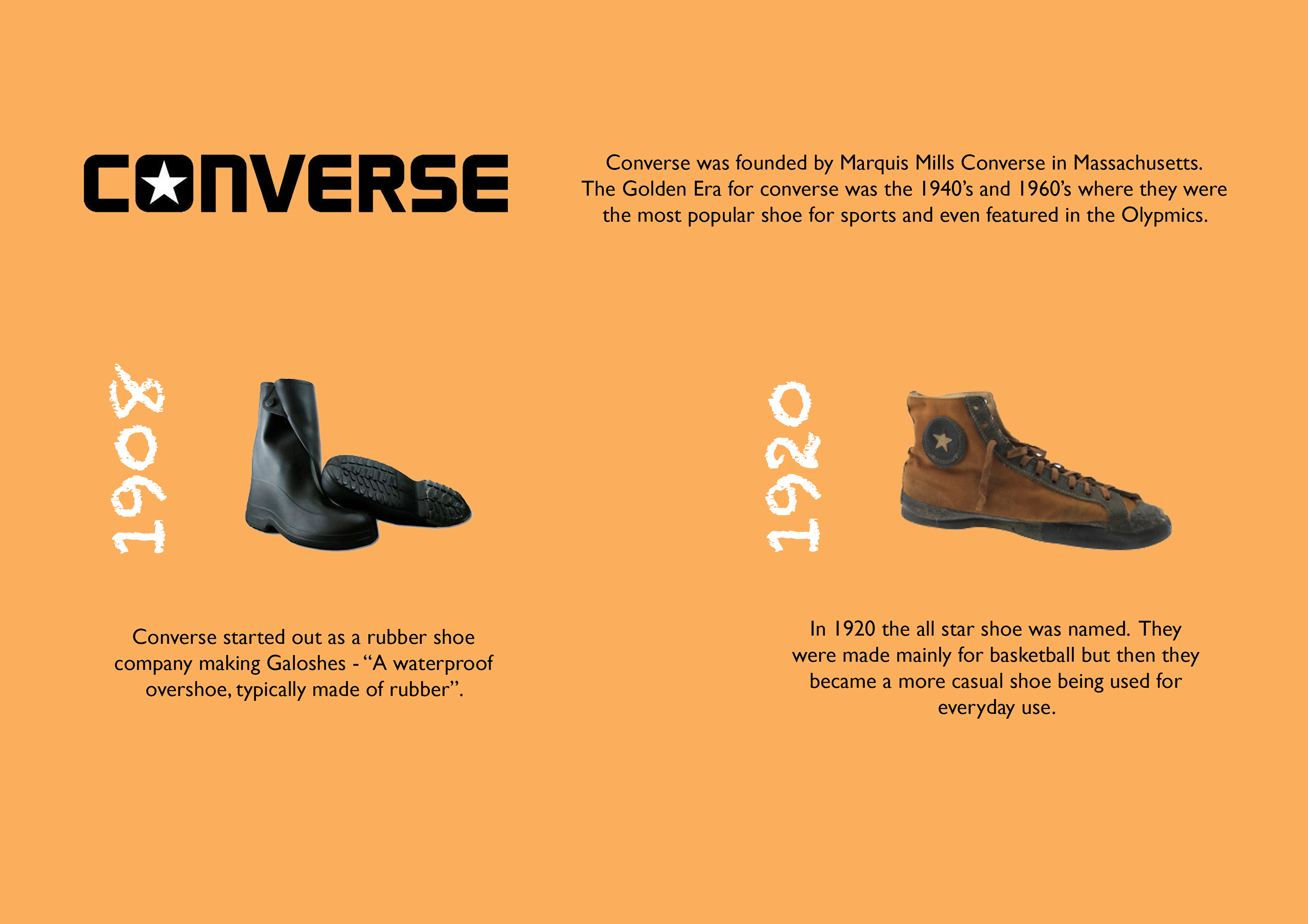 History of converse on Behance