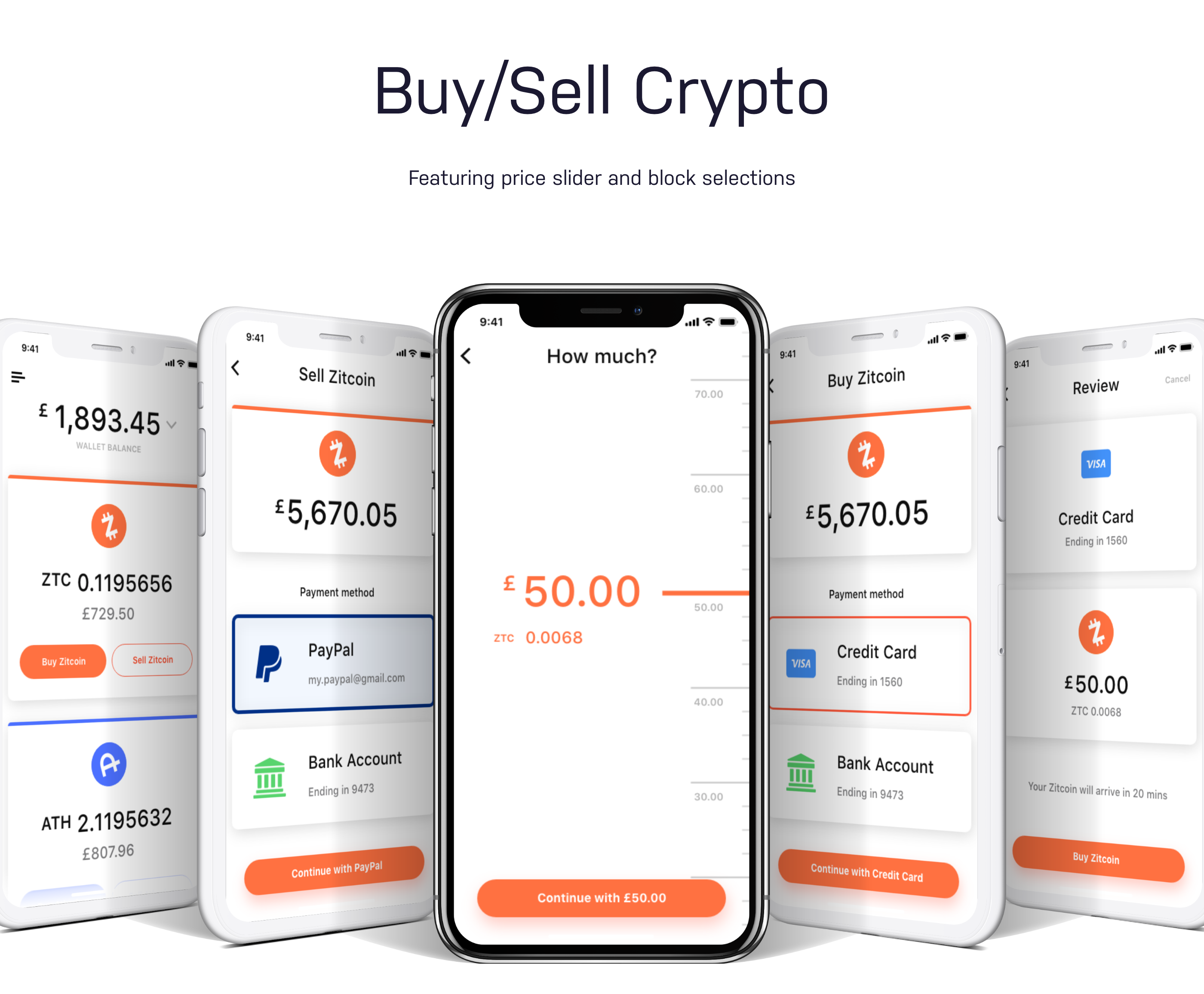 Crypto does buying or selling drive pricing up does cryptotrader.org use ripple