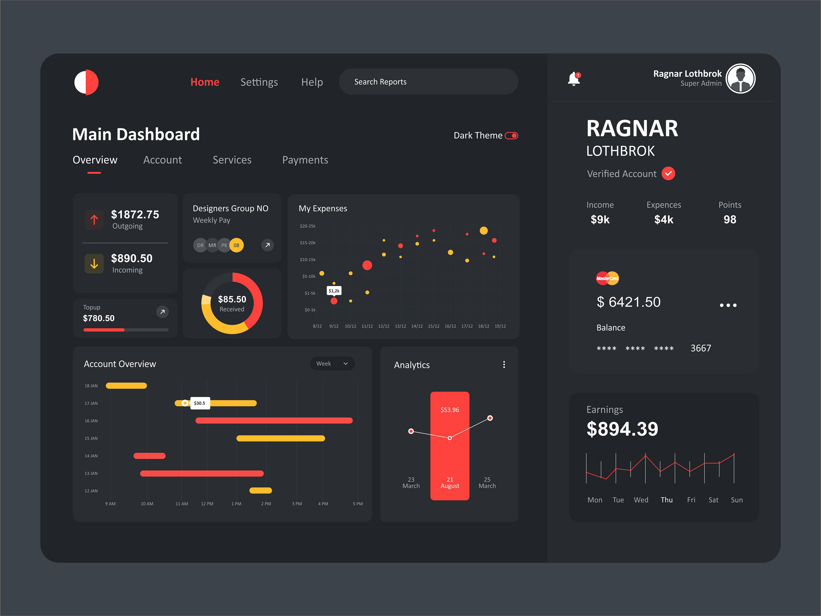 Https app getgrass io dashboard