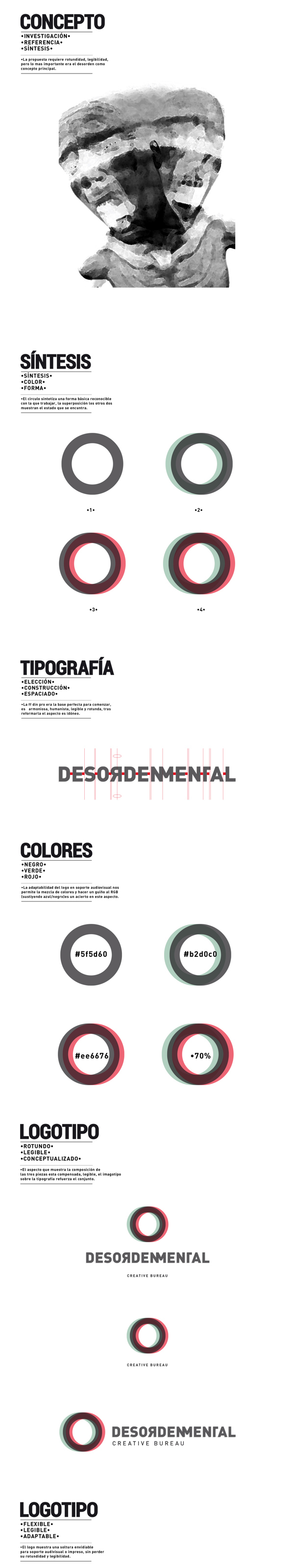 DESORDENMENTAL creative bureau logo identity agency audiovisual visual nacholunafilmmaker