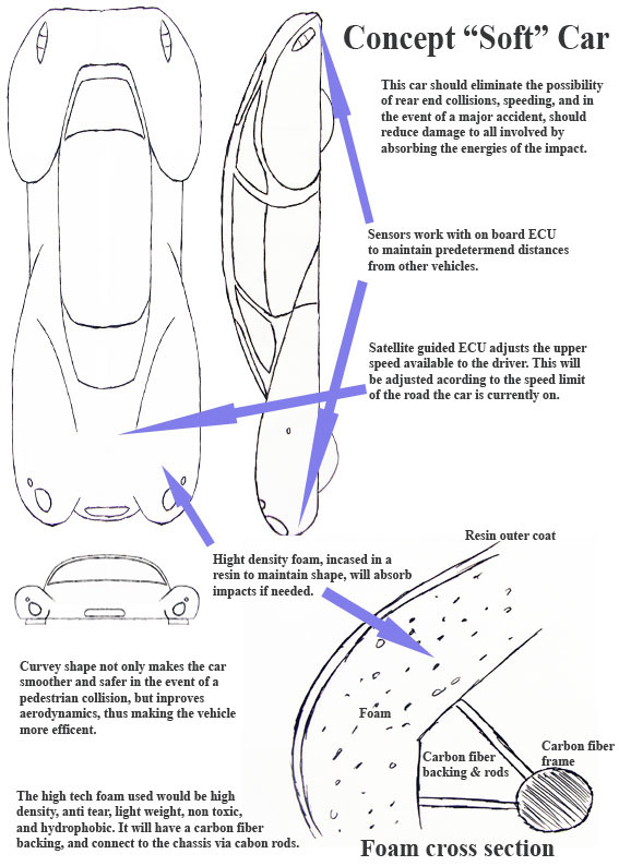 mobility car design Accident reduction