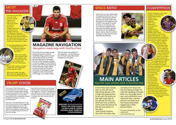 magazines spreads layouts