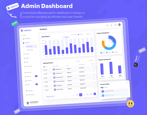 SaaS Dashboard - Admin Dashboard - Analytics
