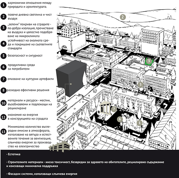infographic dobrian dobrev information newspaper magazine print