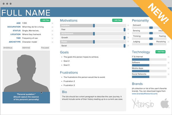 user experience research persona template download Illustrator user persona startup tools Startup tool wireframes marketing   strategy agency
