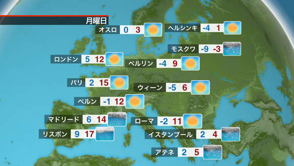 weather broadcast world news japan bulletin forecast icons clouds Borealis media