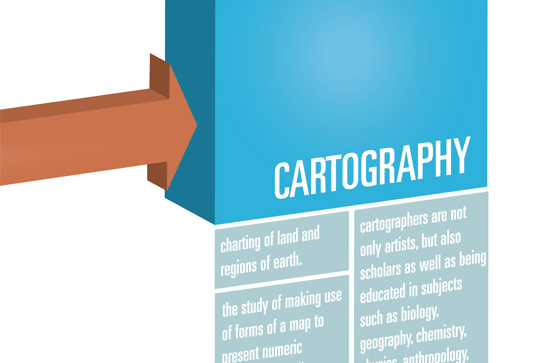 concept map cartography infographic gps navigation 3D visualization