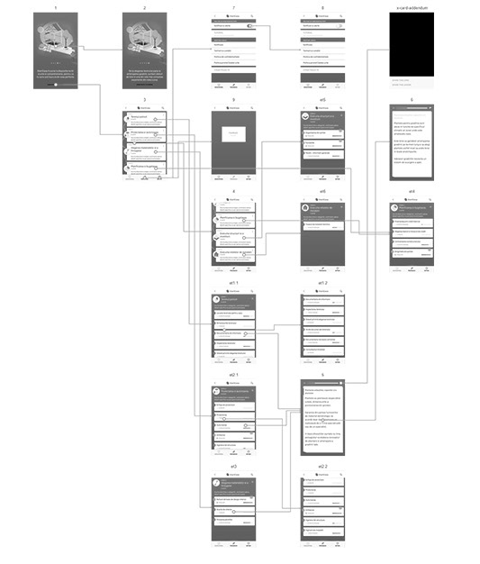 Mobile app android ios cards user flow