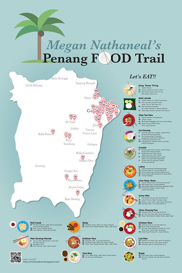 MN Penang Food Trail on Behance