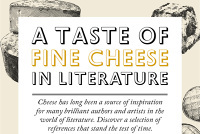 Cheese infographic