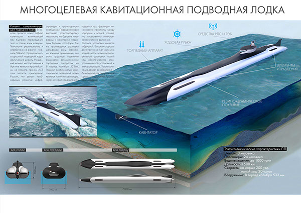 Концепт кавитирующей подводной лодки