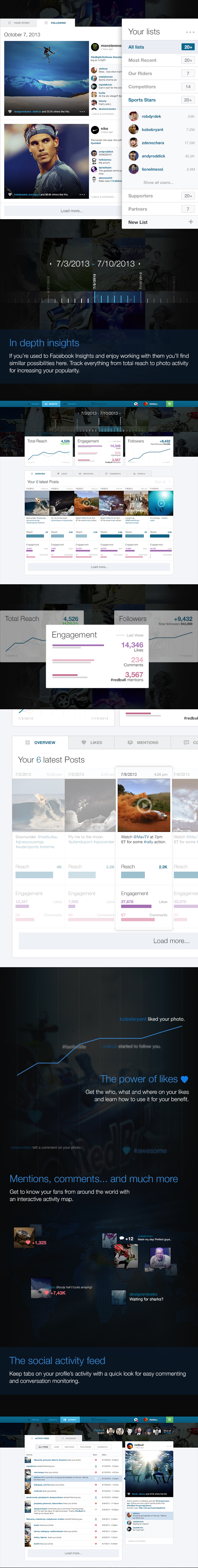 instagram Case Study user interface web application user experience social media analytics
