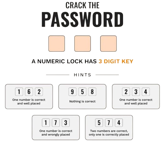 Password manager Password passwords password cracker Password Cracking password tracker