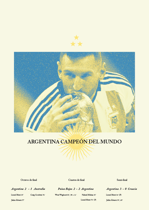 argentina edicion de imagen football Qatar 2022 worldcup2022