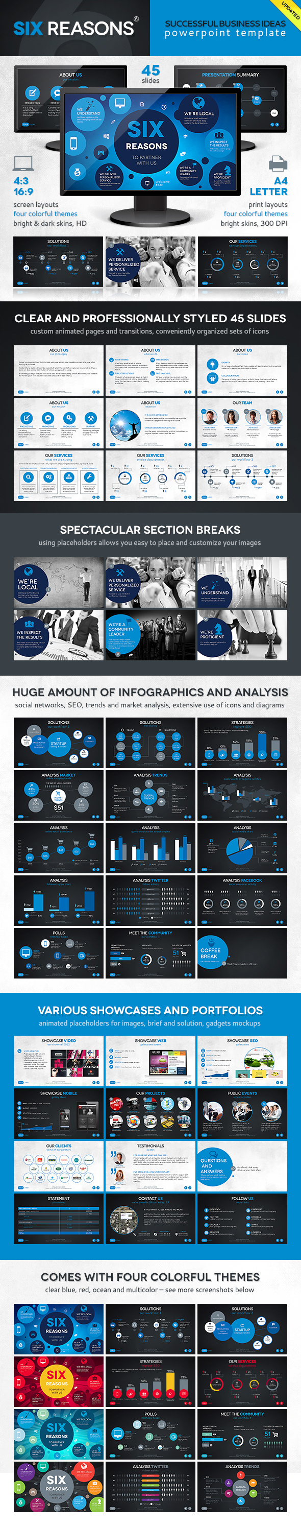 Powerpoint template Keynote infographics Charts Proposal presentation
