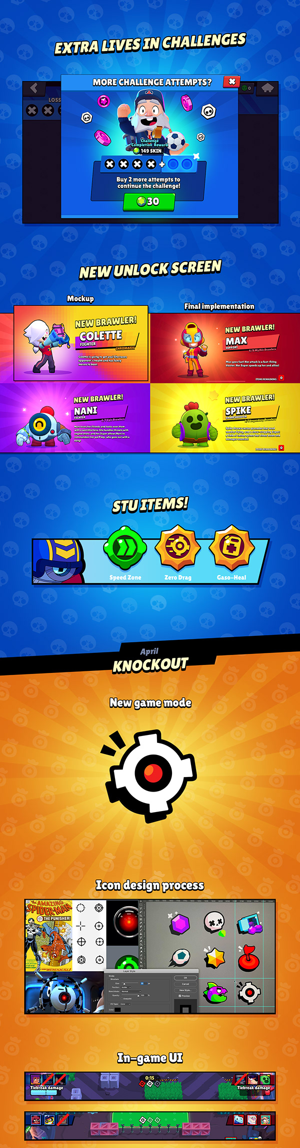 BRAWL STARS 2021 on Behance