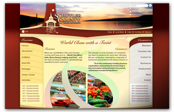 tourism Website Travel