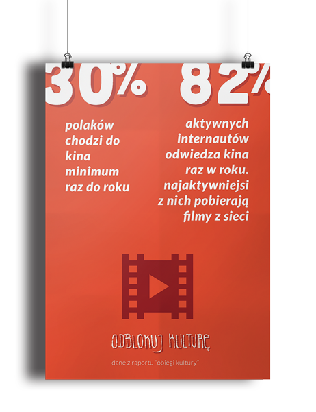 poster campaign piracy culture statistics
