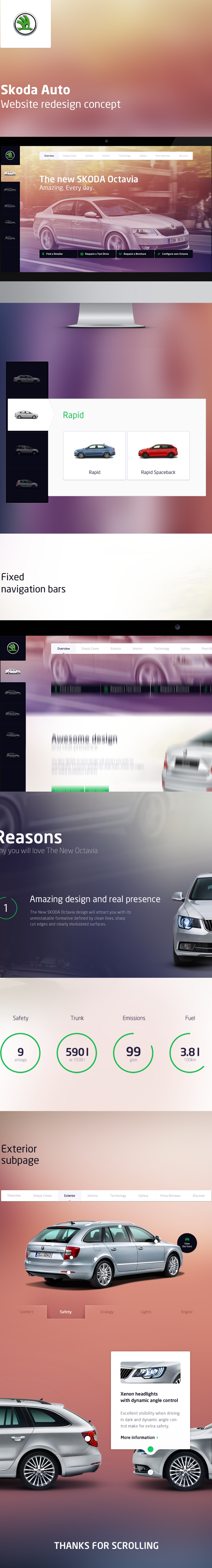redesign Website car Skoda