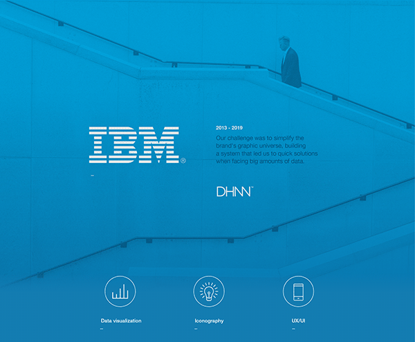 IBM Data Visualisation + UX/UI