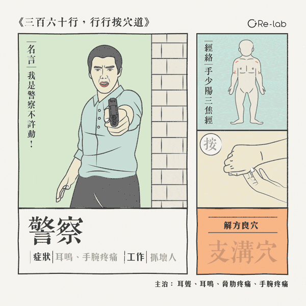 chinese medicine Acupoint meridian massage body job