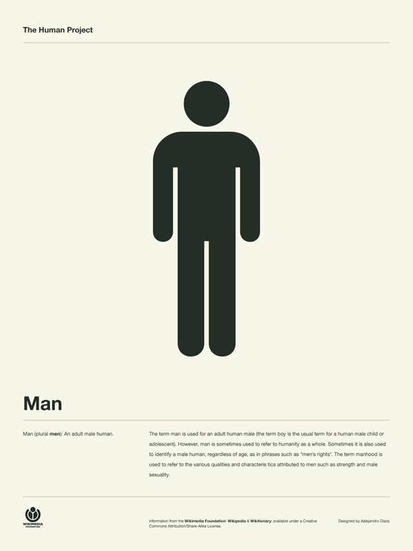 grid system helvetica swiss poster minimal human pictogram society
