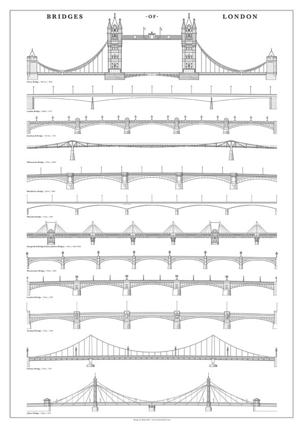 Architectural Drawing bridges bridge line drawing London Architecture thames London London Bridges london bridge Bridge Design Bridge architecture